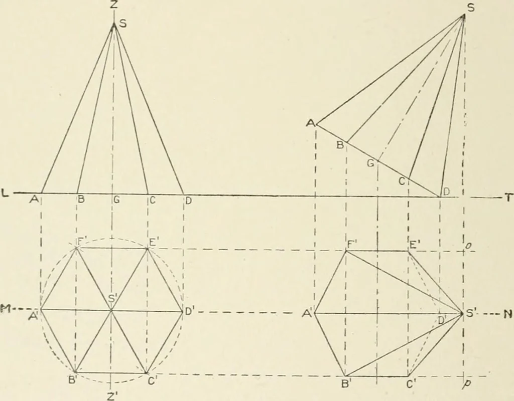 An illustration from Cyclopedia of architecture, carpentry, and building : a general reference work, 1912, leaf 123