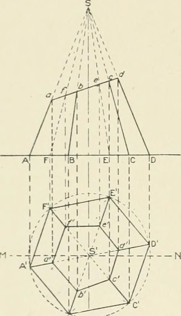 An illustration from Cyclopedia of architecture, carpentry, and building : a general reference work, 1912, leaf 127