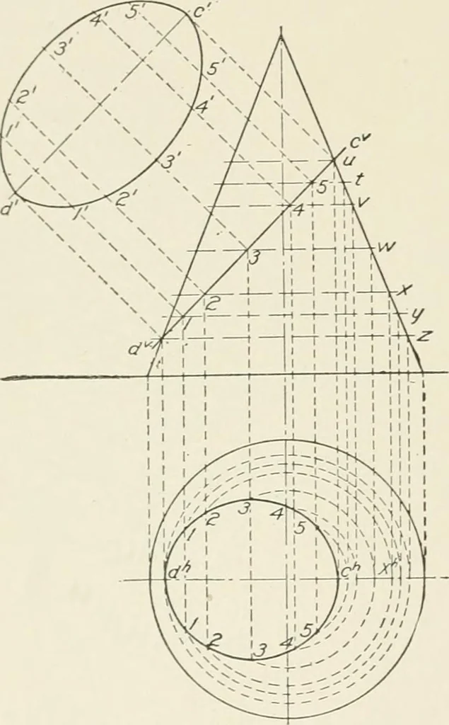 An illustration from Cyclopedia of architecture, carpentry, and building : a general reference work, 1912, leaf 129