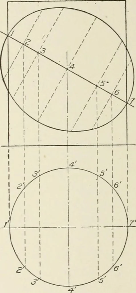 An illustration from Cyclopedia of architecture, carpentry, and building : a general reference work, 1912, leaf 129