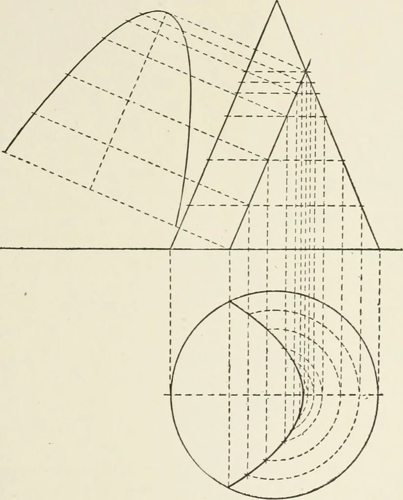 An illustration from Cyclopedia of architecture, carpentry, and building : a general reference work, 1912, leaf 130