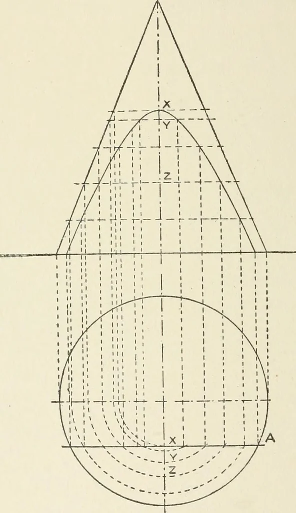 An illustration from Cyclopedia of architecture, carpentry, and building : a general reference work, 1912, leaf 131