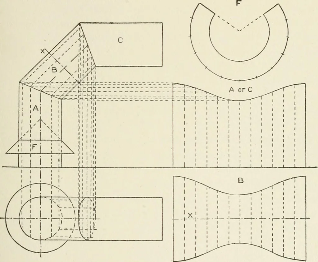 An illustration from Cyclopedia of architecture, carpentry, and building : a general reference work, 1912, leaf 136