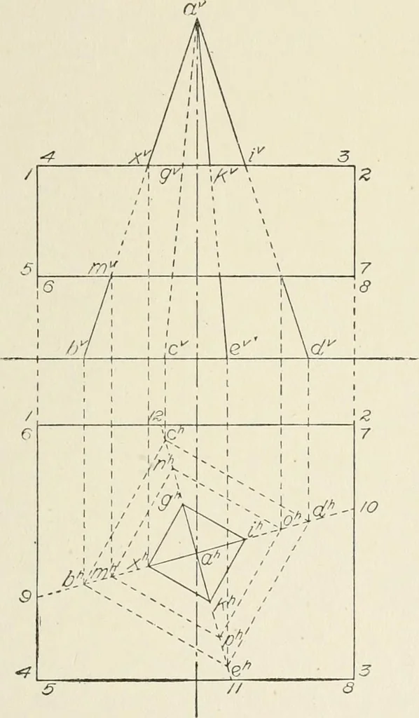 An illustration from Cyclopedia of architecture, carpentry, and building : a general reference work, 1912, leaf 142