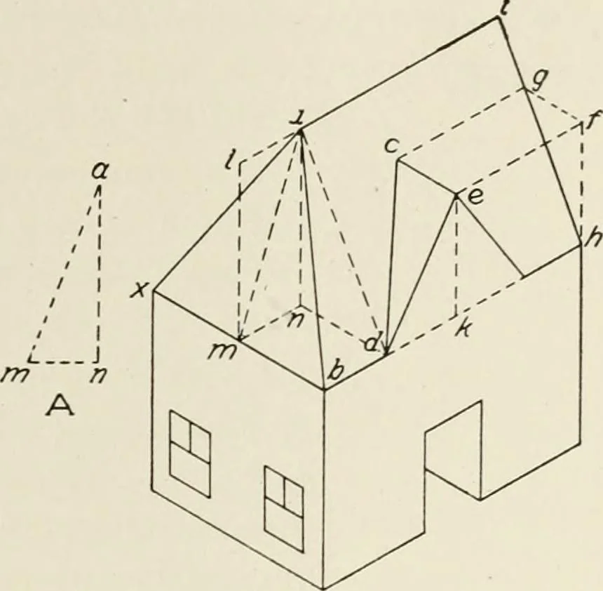 An illustration from Cyclopedia of architecture, carpentry, and building : a general reference work, 1912, leaf 152
