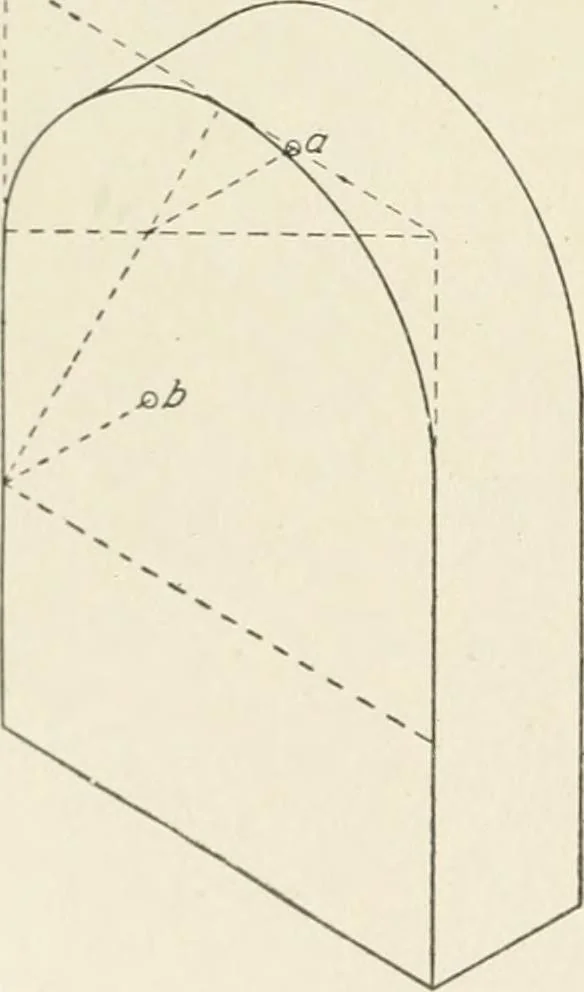 An illustration from Cyclopedia of architecture, carpentry, and building : a general reference work, 1912, leaf 153