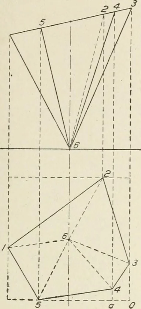 An illustration from Cyclopedia of architecture, carpentry, and building : a general reference work, 1912, leaf 154