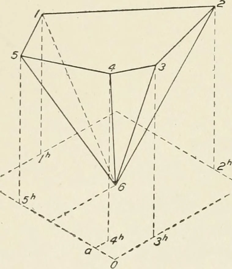 An illustration from Cyclopedia of architecture, carpentry, and building : a general reference work, 1912, leaf 154