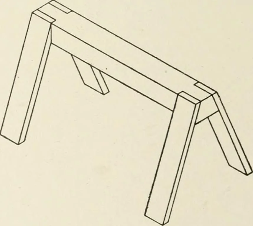 An illustration from Cyclopedia of architecture, carpentry, and building : a general reference work, 1912, leaf 155