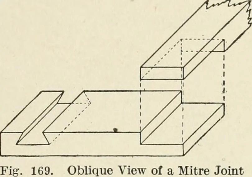 An illustration from Cyclopedia of architecture, carpentry, and building : a general reference work, 1912, leaf 162