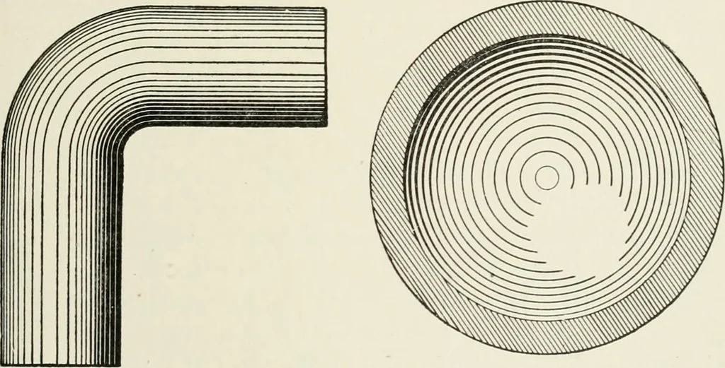 An illustration from Cyclopedia of architecture, carpentry, and building : a general reference work, 1912, leaf 164