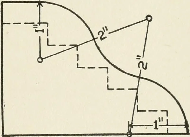 An illustration from Cyclopedia of architecture, carpentry, and building : a general reference work, 1912, leaf 186