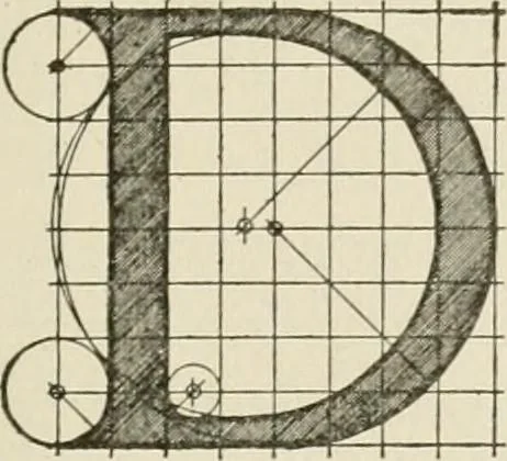 An illustration from Cyclopedia of architecture, carpentry, and building : a general reference work, 1912, leaf 194