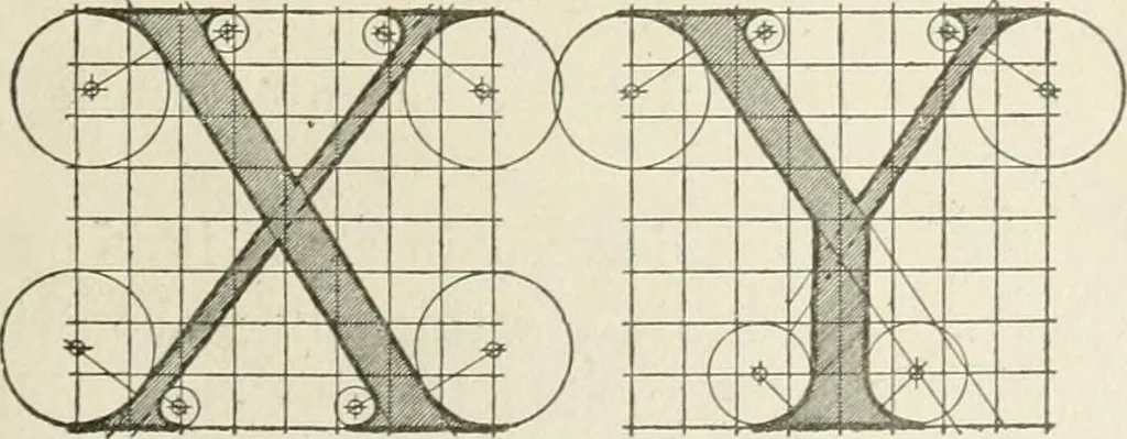 An illustration from Cyclopedia of architecture, carpentry, and building : a general reference work, 1912, leaf 194