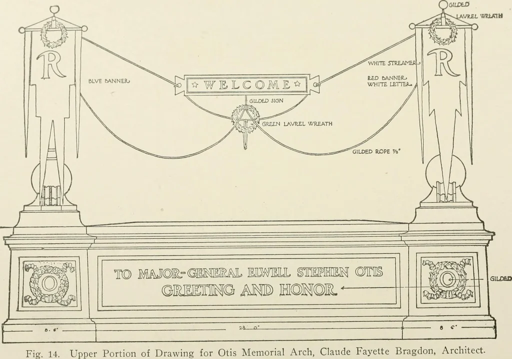 An illustration from Cyclopedia of architecture, carpentry, and building : a general reference work, 1912, leaf 209