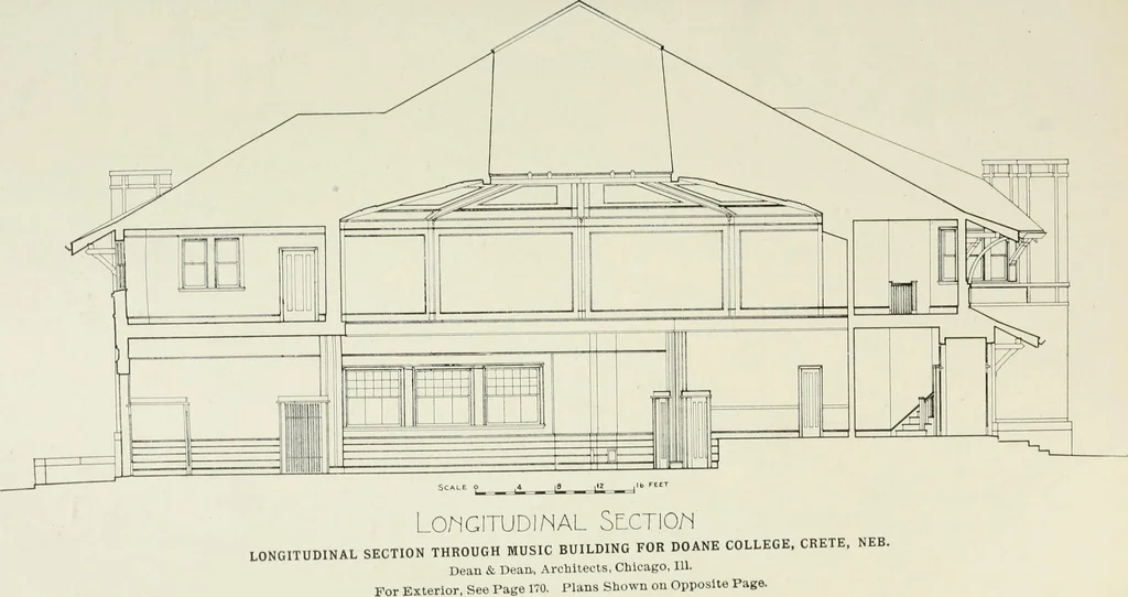 An illustration from Cyclopedia of architecture, carpentry, and building : a general reference work, 1912, leaf 238