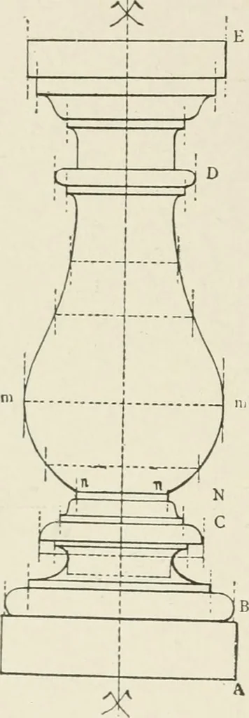 An illustration from Cyclopedia of architecture, carpentry, and building : a general reference work, 1912, leaf 273