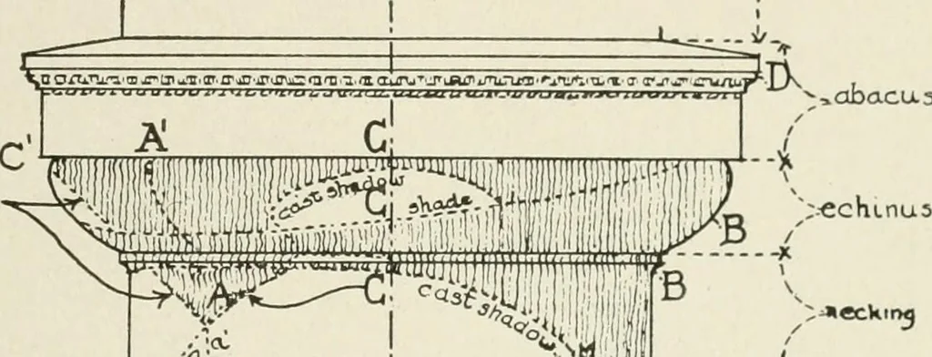 An illustration from Cyclopedia of architecture, carpentry, and building : a general reference work, 1912, leaf 284