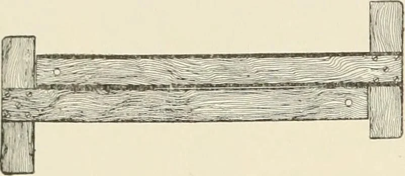An illustration from Cyclopedia of architecture, carpentry, and building : a general reference work, 1912, leaf 29