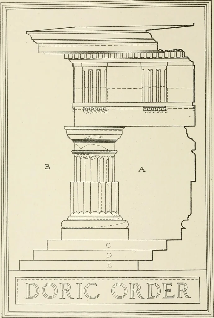 An illustration from Cyclopedia of architecture, carpentry, and building : a general reference work, 1912, leaf 341