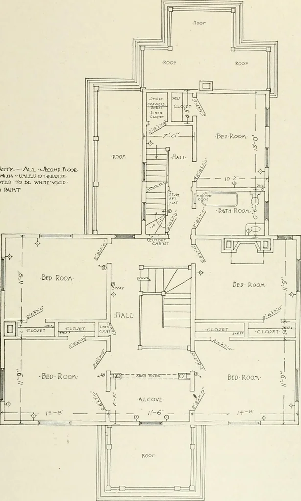 An illustration from Cyclopedia of architecture, carpentry, and building : a general reference work, 1912, leaf 372