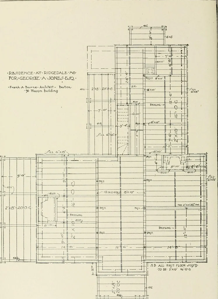 An illustration from Cyclopedia of architecture, carpentry, and building : a general reference work, 1912, leaf 379