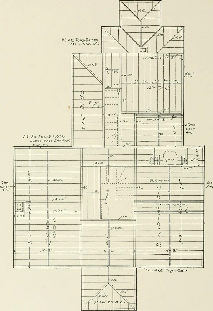 An illustration from Cyclopedia of architecture, carpentry, and building : a general reference work, 1912, leaf 381