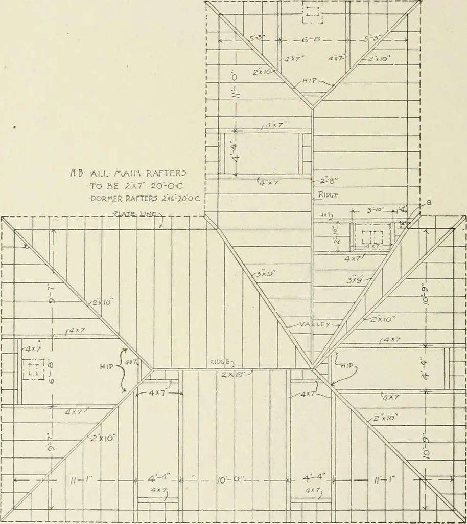 An illustration from Cyclopedia of architecture, carpentry, and building : a general reference work, 1912, leaf 383