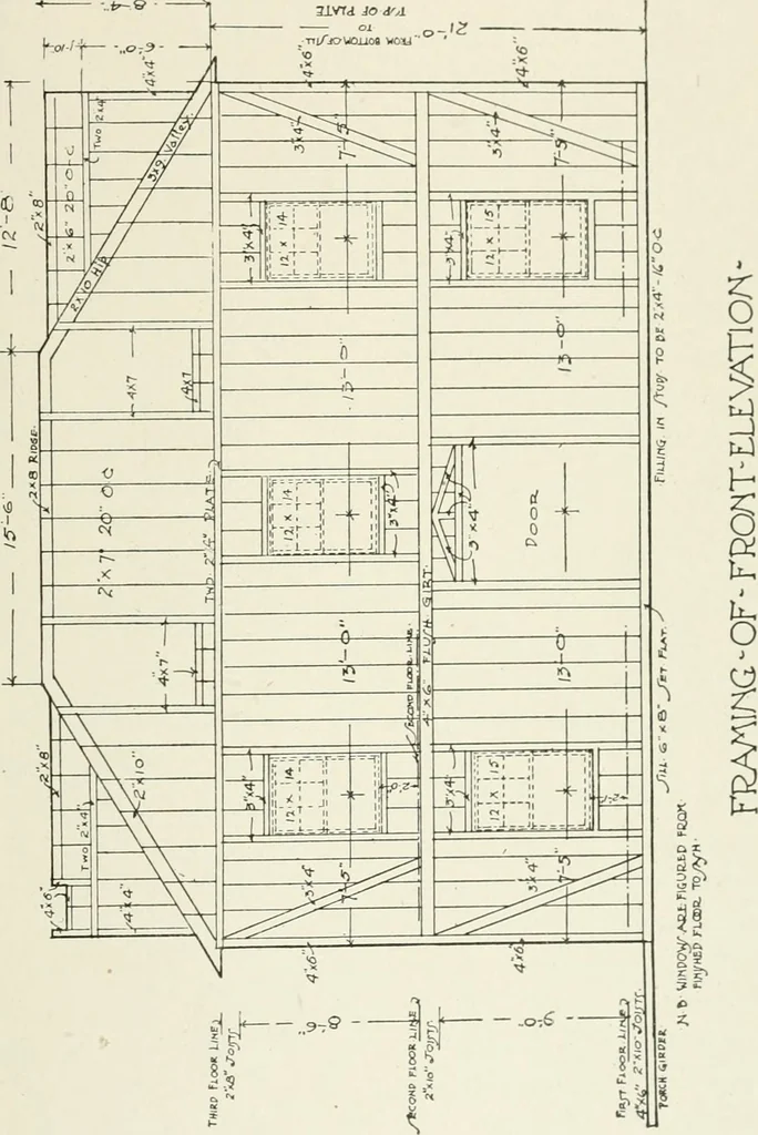 An illustration from Cyclopedia of architecture, carpentry, and building : a general reference work, 1912, leaf 384