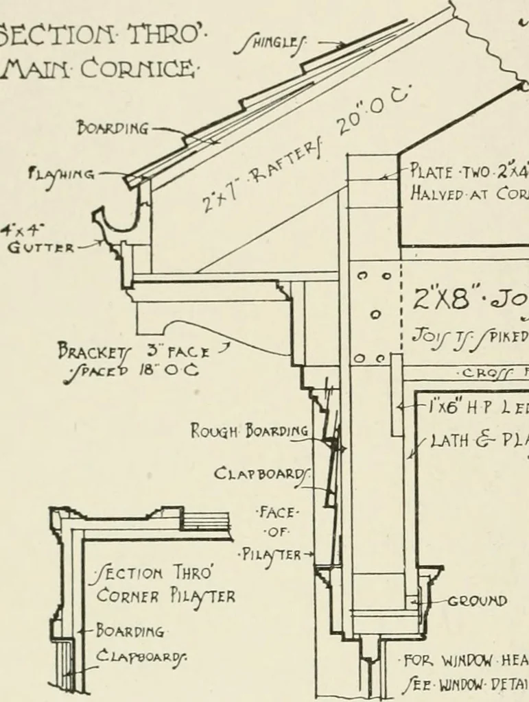 An illustration from Cyclopedia of architecture, carpentry, and building : a general reference work, 1912, leaf 387