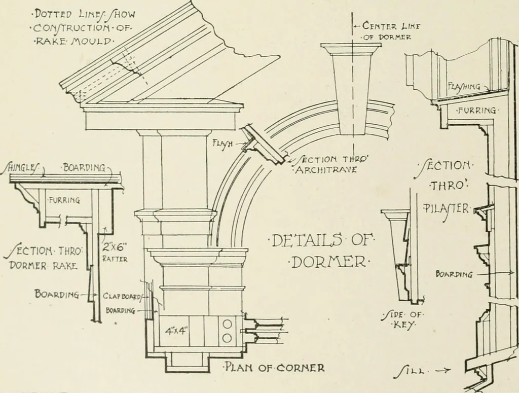 An illustration from Cyclopedia of architecture, carpentry, and building : a general reference work, 1912, leaf 387