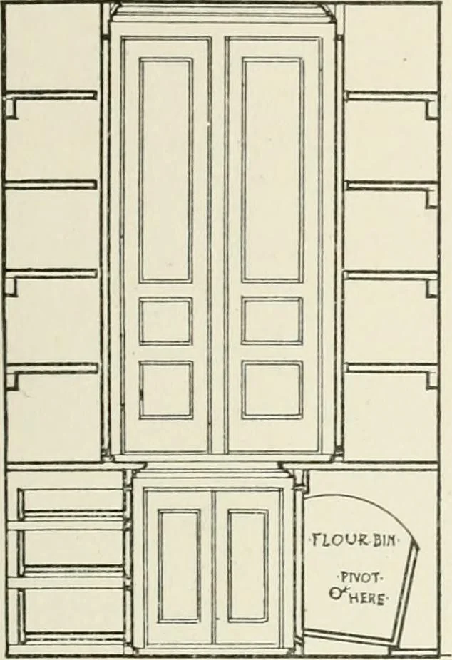 An illustration from Cyclopedia of architecture, carpentry, and building : a general reference work, 1912, leaf 388