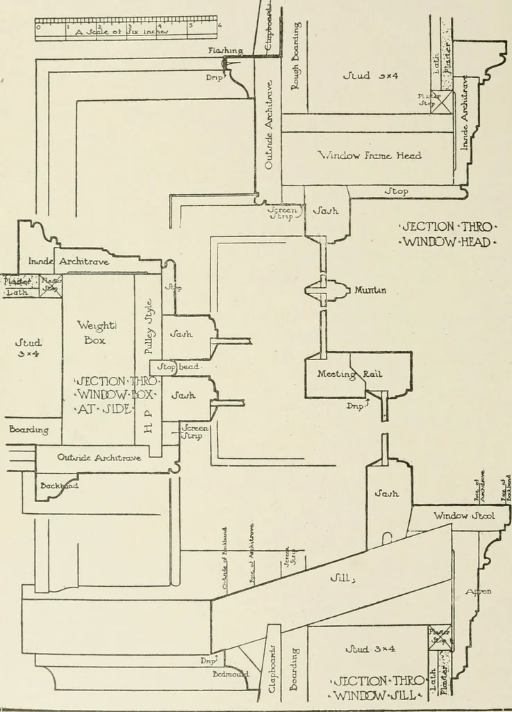 An illustration from Cyclopedia of architecture, carpentry, and building : a general reference work, 1912, leaf 391