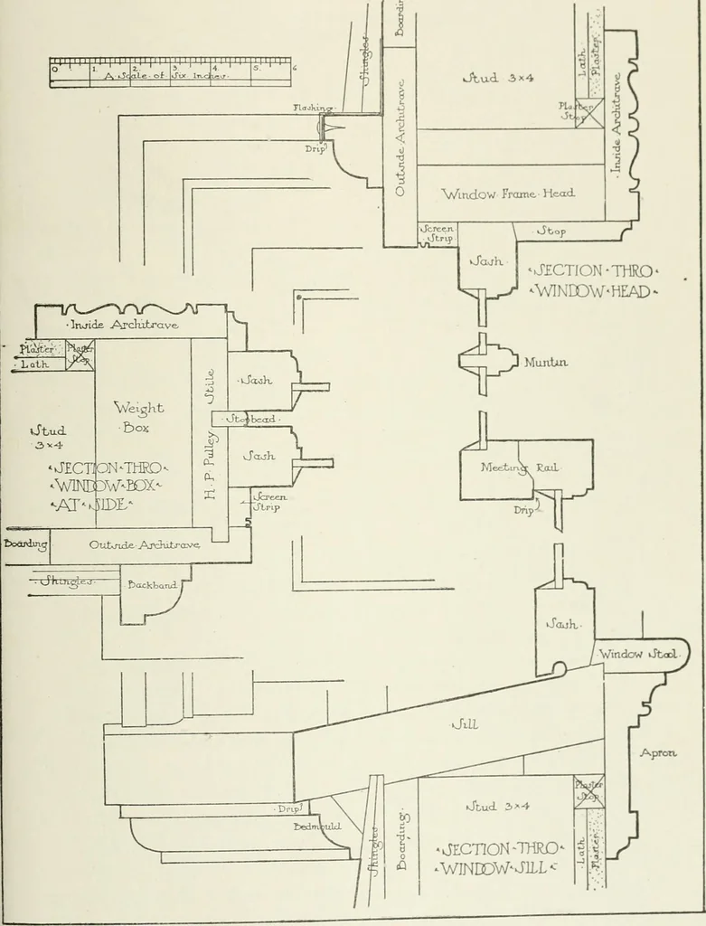 An illustration from Cyclopedia of architecture, carpentry, and building : a general reference work, 1912, leaf 394