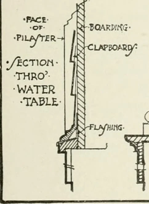 An illustration from Cyclopedia of architecture, carpentry, and building : a general reference work, 1912, leaf 396