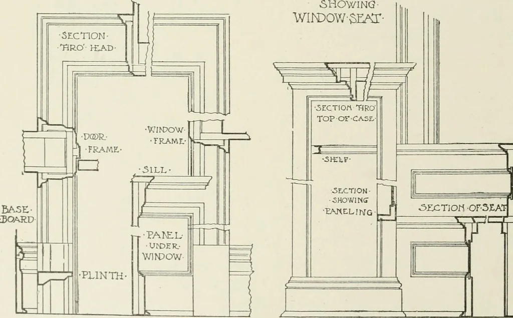 An illustration from Cyclopedia of architecture, carpentry, and building : a general reference work, 1912, leaf 397