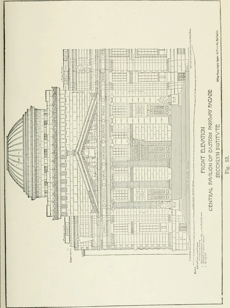 An illustration from Cyclopedia of architecture, carpentry, and building : a general reference work, 1912, leaf 402