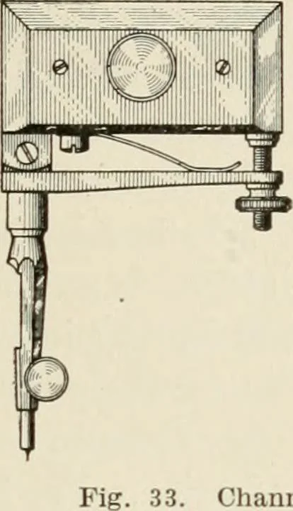 An illustration from Cyclopedia of architecture, carpentry, and building : a general reference work, 1912, leaf 42