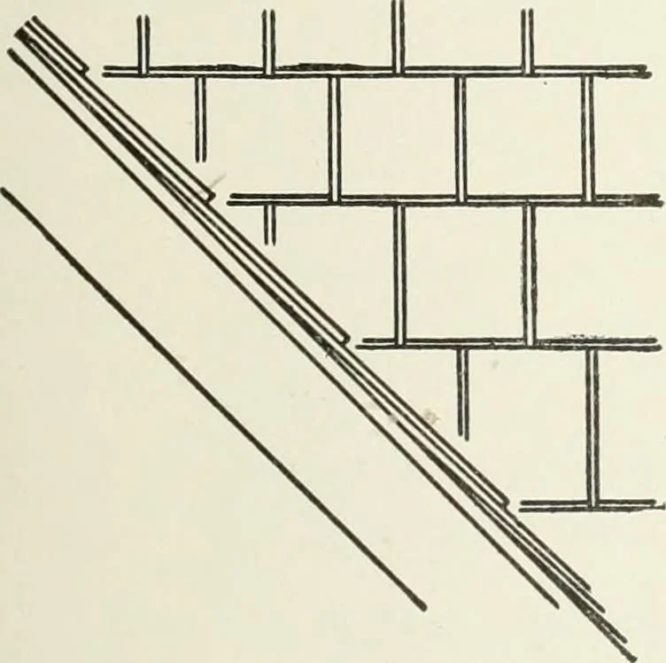 An illustration from Cyclopedia of architecture, carpentry, and building : a general reference work, 1912, leaf 450