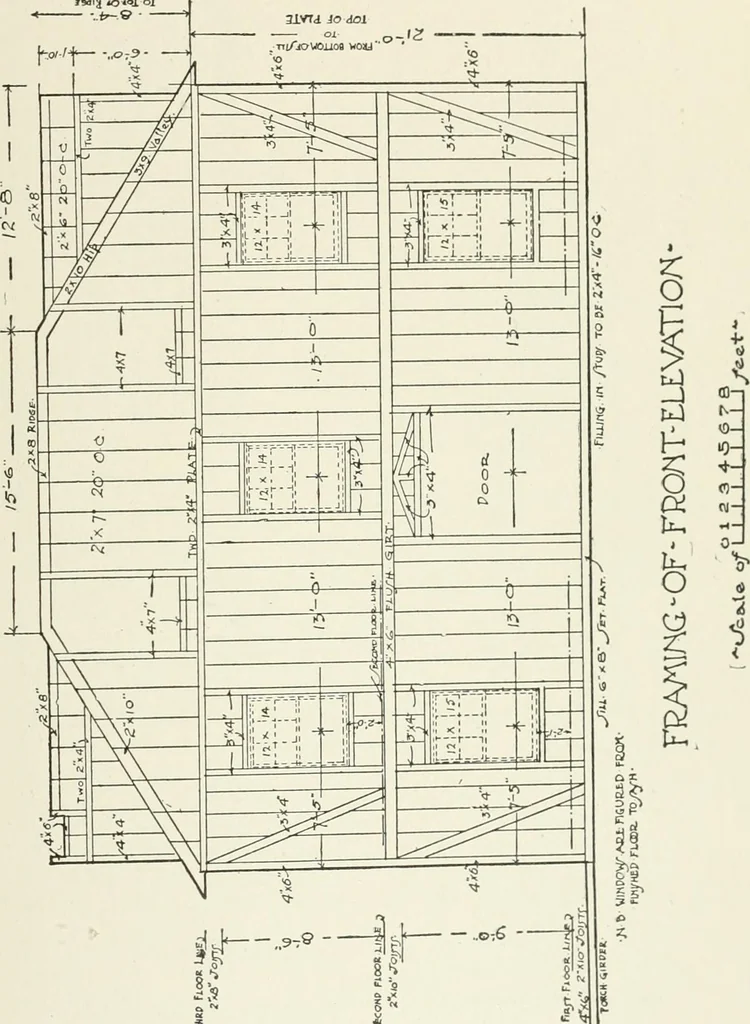 An illustration from Cyclopedia of architecture, carpentry, and building : a general reference work, 1912, leaf 478