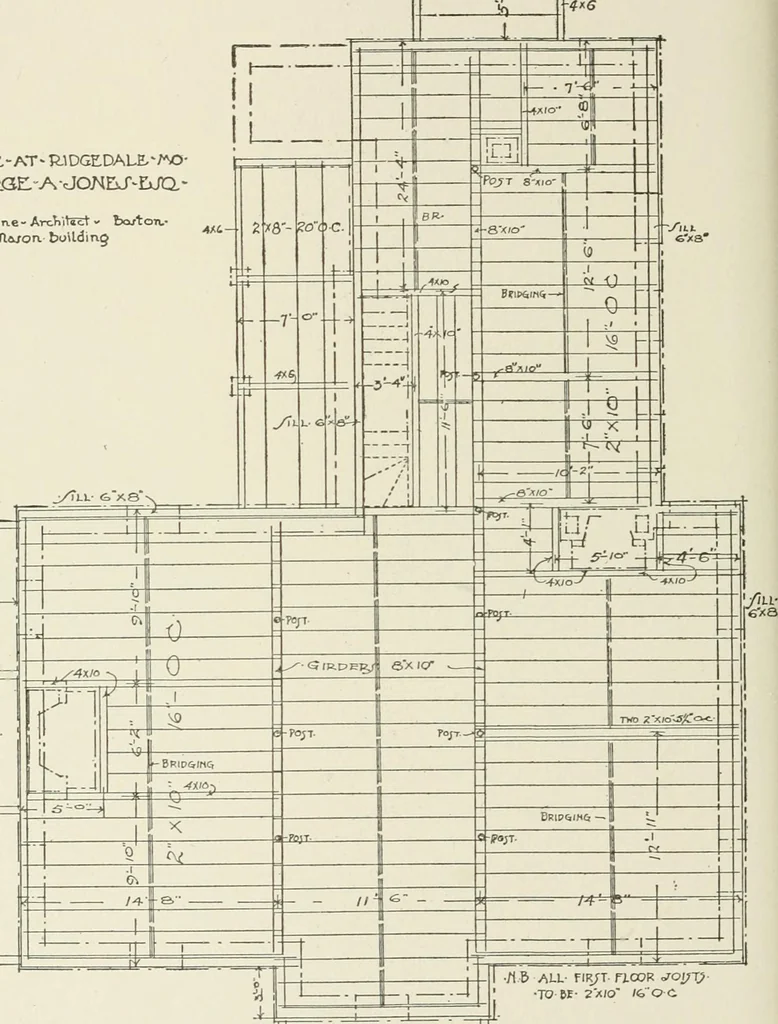 An illustration from Cyclopedia of architecture, carpentry, and building : a general reference work, 1912, leaf 481