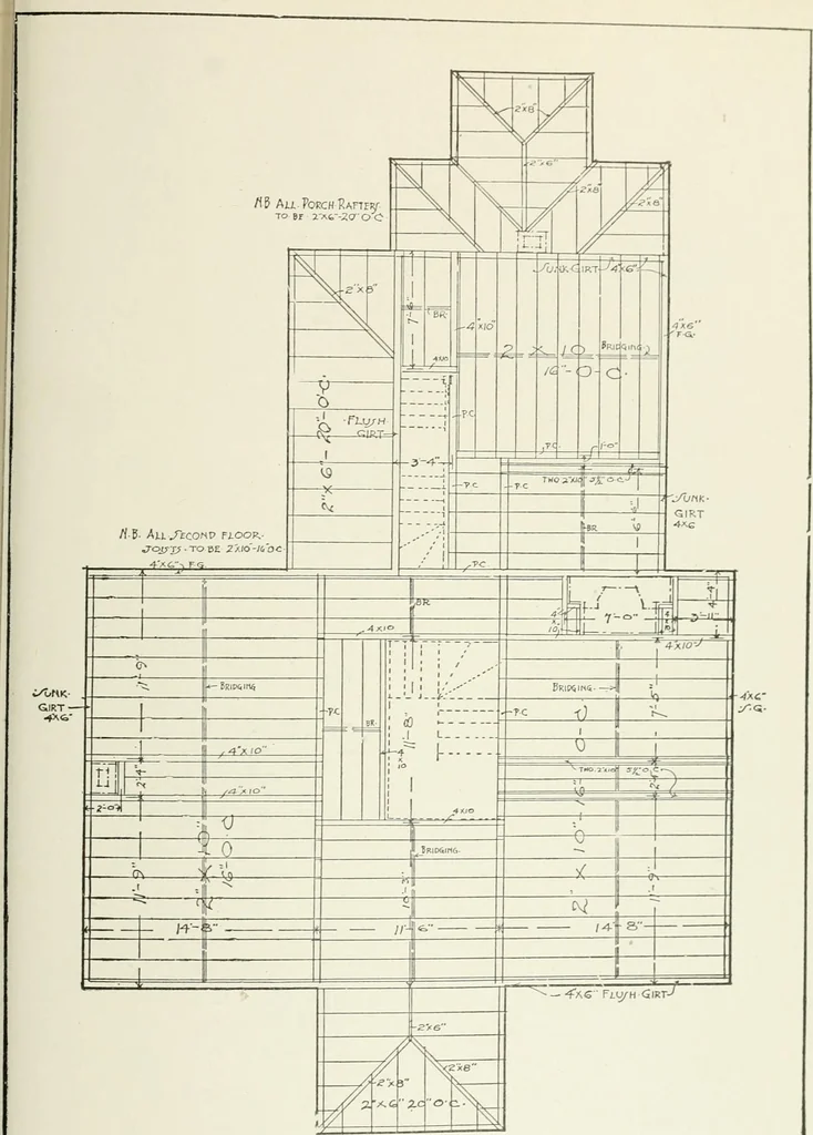 An illustration from Cyclopedia of architecture, carpentry, and building : a general reference work, 1912, leaf 484