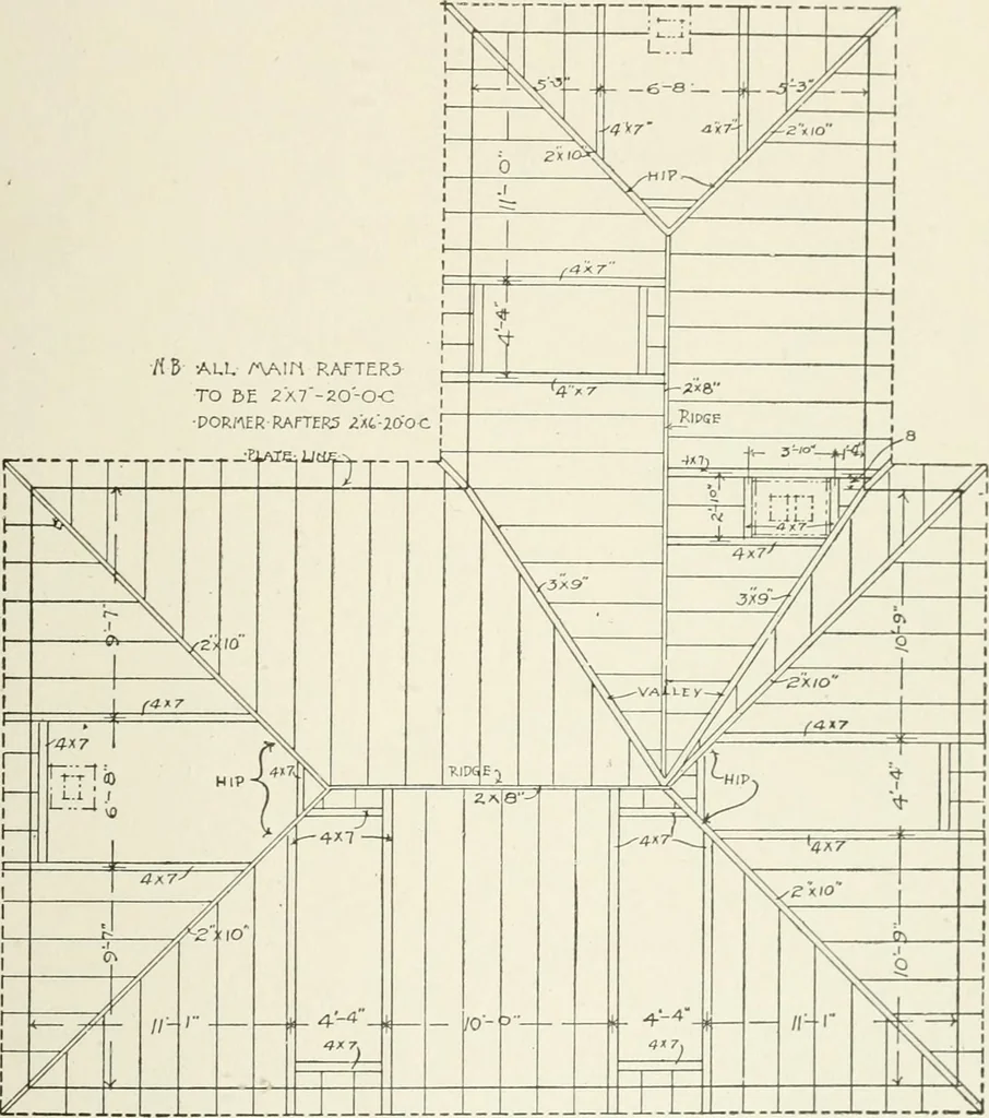 An illustration from Cyclopedia of architecture, carpentry, and building : a general reference work, 1912, leaf 492
