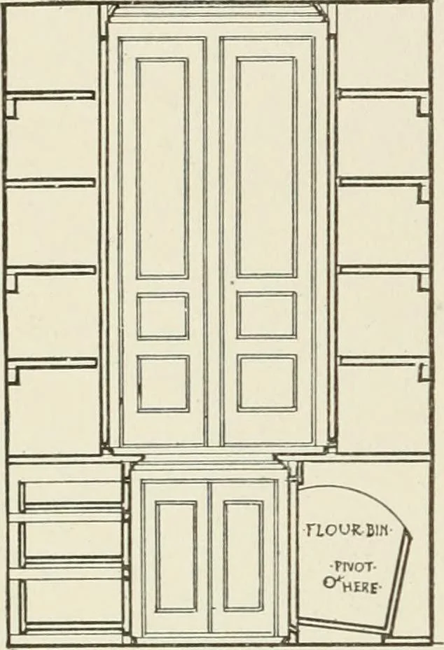 An illustration from Cyclopedia of architecture, carpentry, and building : a general reference work, 1912, leaf 495