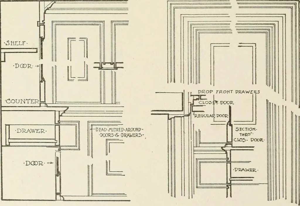 An illustration from Cyclopedia of architecture, carpentry, and building : a general reference work, 1912, leaf 495