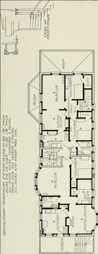 An illustration from Cyclopedia of architecture, carpentry, and building : a general reference work, 1912, leaf 60