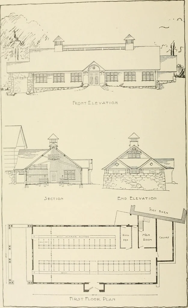 An illustration from Cyclopedia of architecture, carpentry, and building : a general reference work, 1912, leaf 65