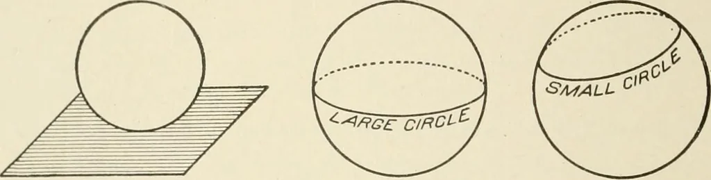 An illustration from Cyclopedia of architecture, carpentry, and building : a general reference work, 1912, leaf 75