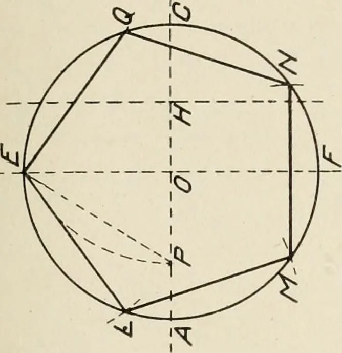 An illustration from Cyclopedia of architecture, carpentry, and building : a general reference work, 1912, leaf 92