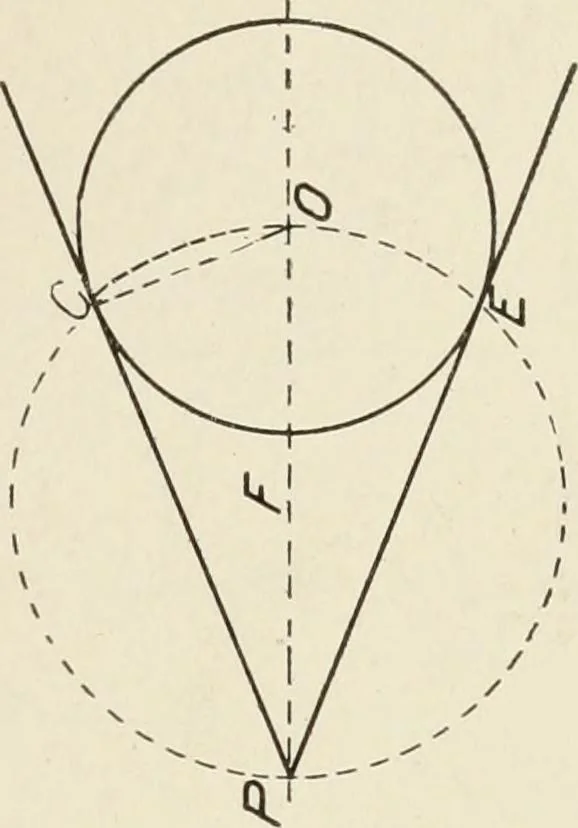 An illustration from Cyclopedia of architecture, carpentry, and building : a general reference work, 1912, leaf 92